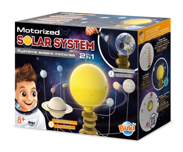 Mobile Système Solaire